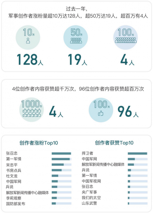 中國今日軍事頭條，聚焦國防實力與軍事動態(tài)，中國國防實力與軍事動態(tài)聚焦，今日軍事頭條新聞