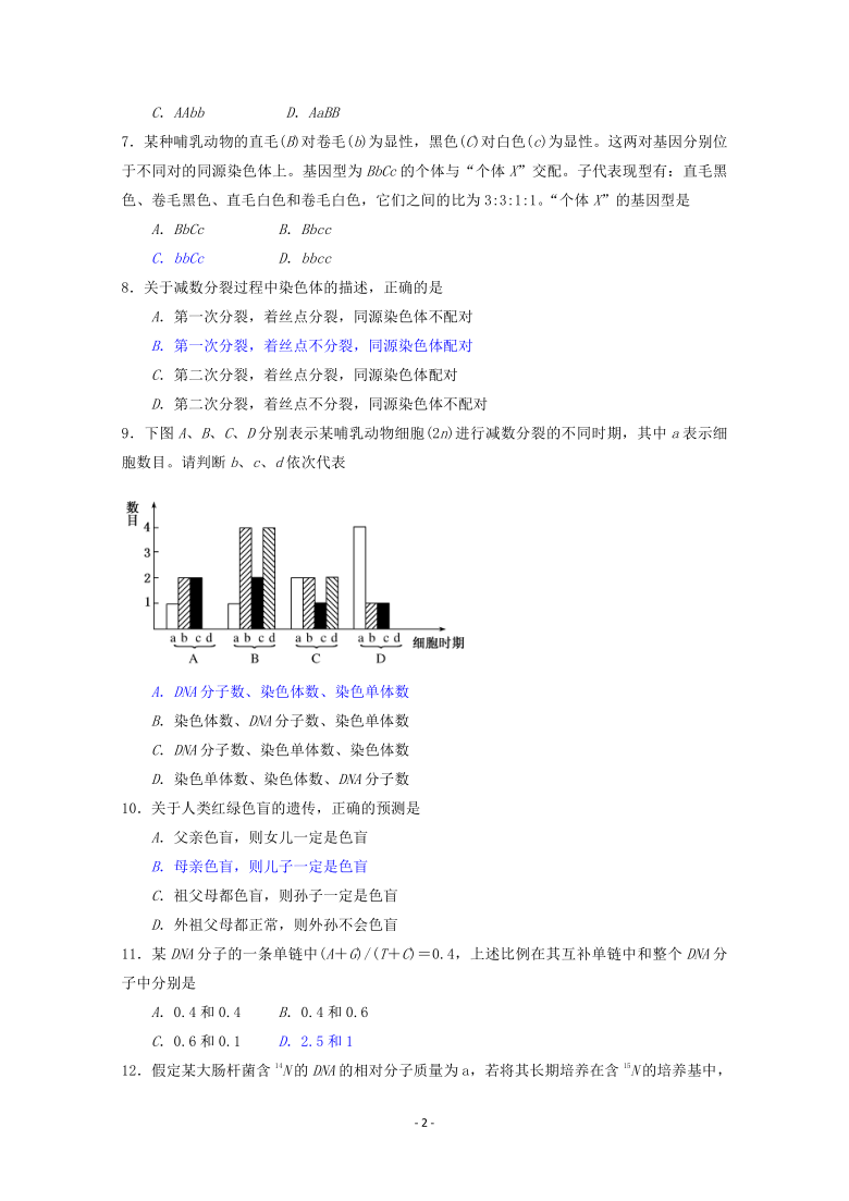 第2381頁(yè)