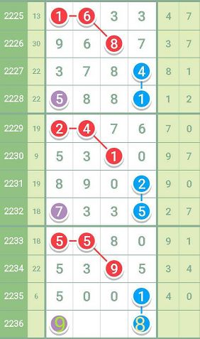 揭秘彩票奧秘，精準(zhǔn)預(yù)測(cè)一肖中特，77777與88888的神秘?cái)?shù)字組合，揭秘彩票神秘面紗，精準(zhǔn)預(yù)測(cè)生肖特碼與神秘?cái)?shù)字組合77777與88888