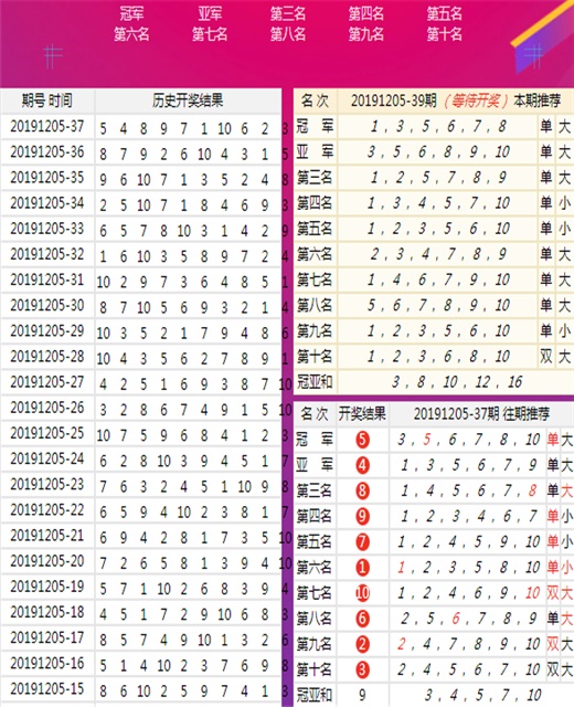 平特肖推算法，探索搜索引擎優(yōu)化的秘密武器，探索搜索引擎優(yōu)化的秘密武器，平特肖推算法揭秘