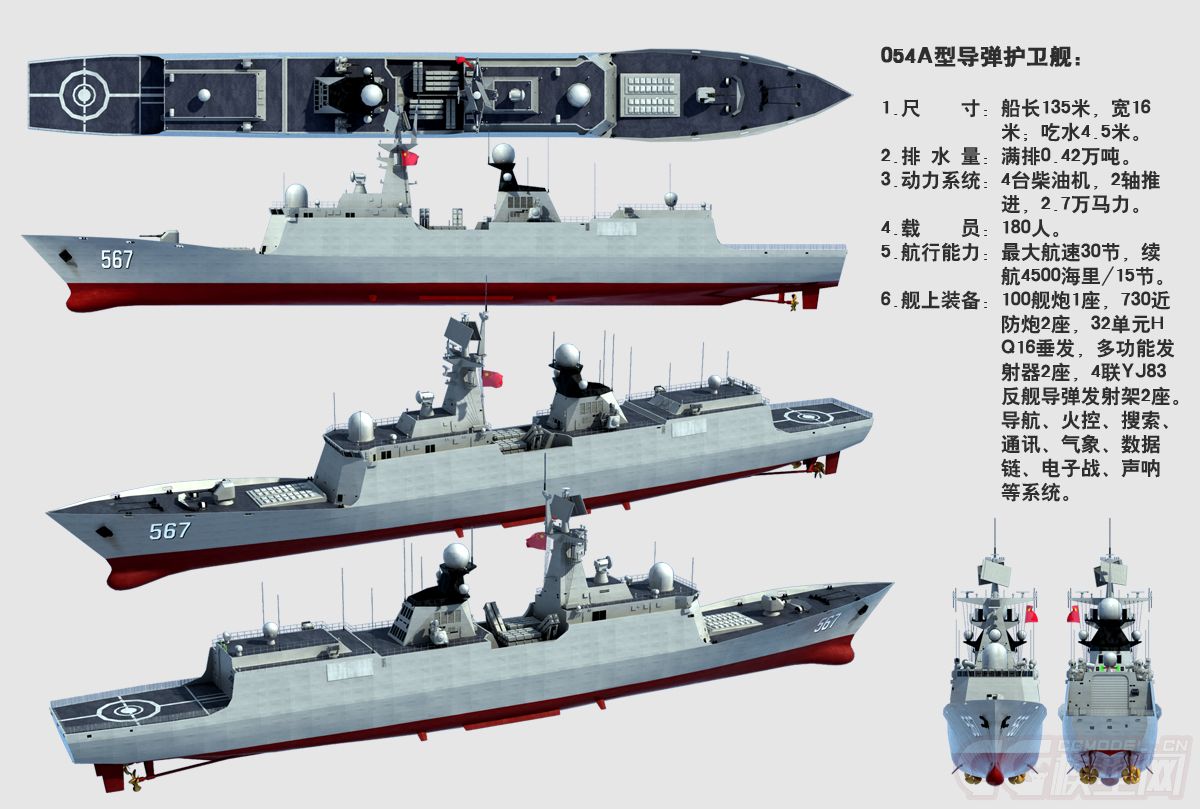 關(guān)于中國海軍護衛(wèi)艦一覽表，深入解析中國海軍的054護衛(wèi)艦系列，中國海軍護衛(wèi)艦概覽，聚焦054系列護衛(wèi)艦深度解析