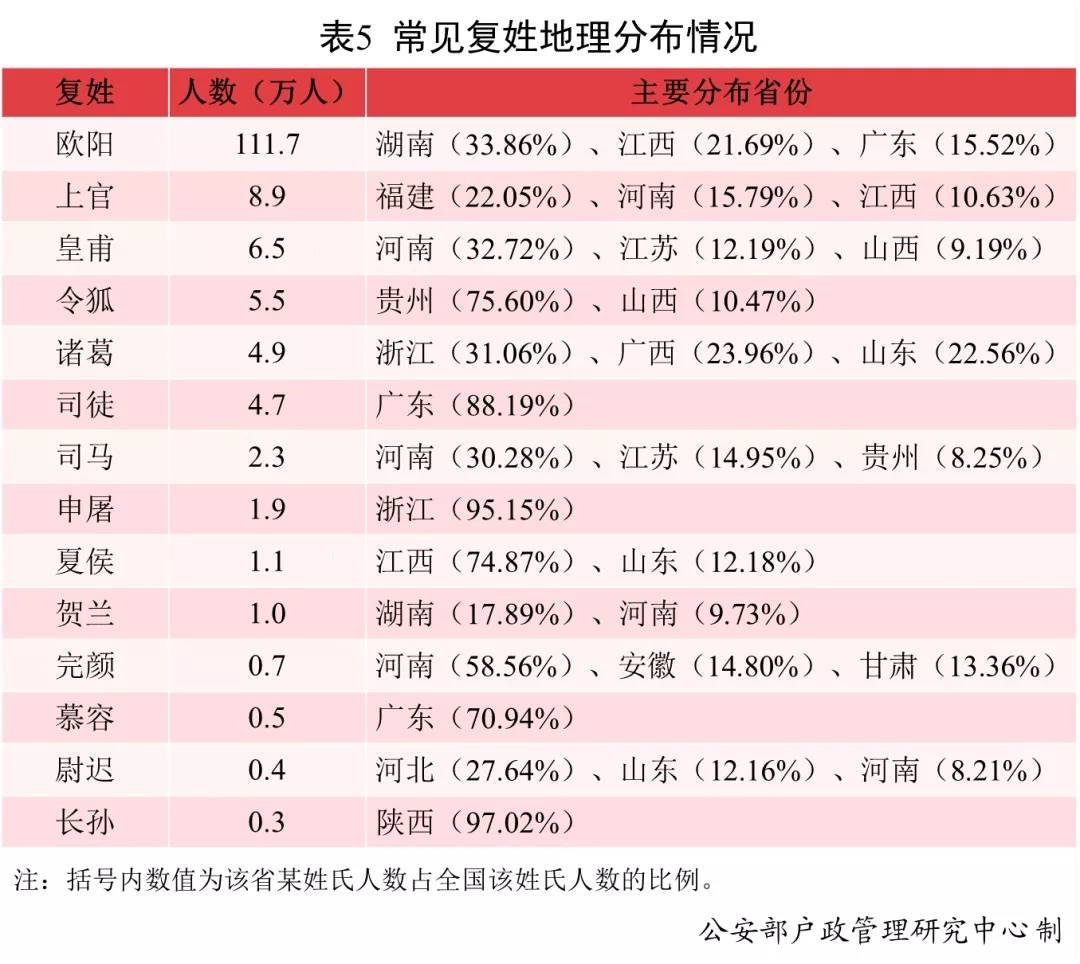 關(guān)于各叫什么名字的SEO文章，SEO文章，名字解析與優(yōu)化策略指南