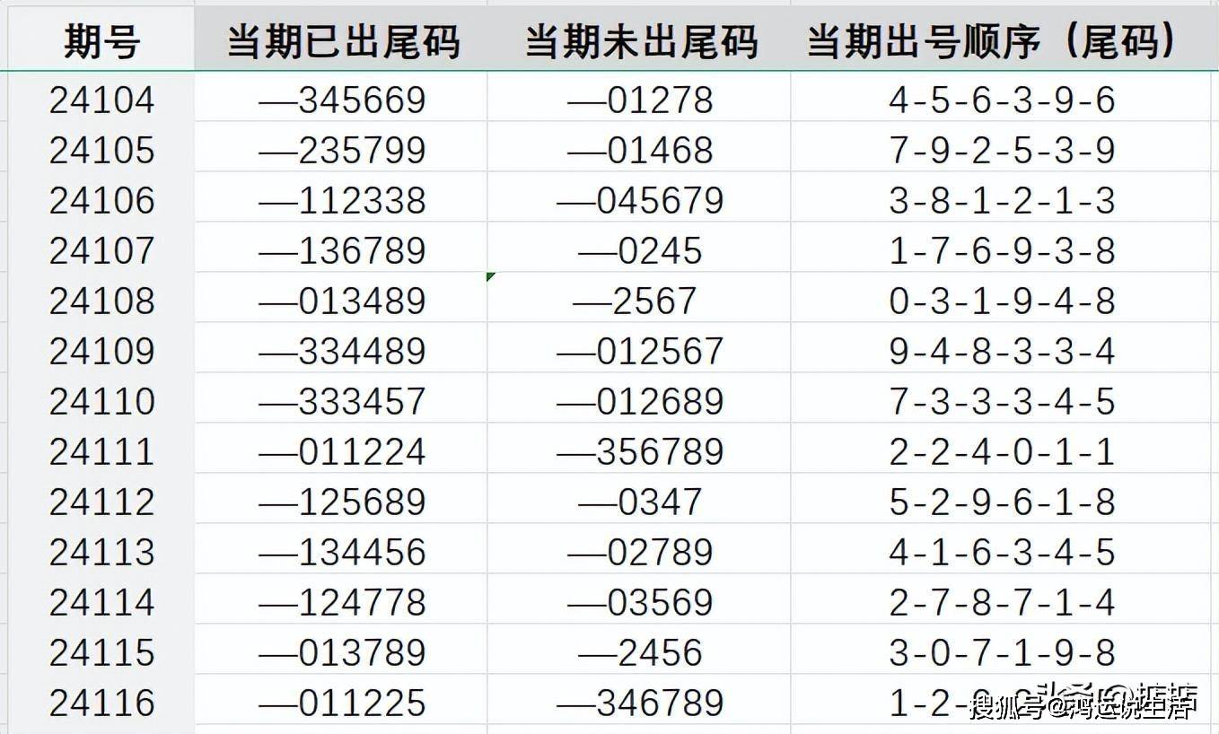 揭秘4238精準(zhǔn)預(yù)測(cè)，探尋生肖彩票中的特殊奧秘，揭秘生肖彩票中的特殊奧秘，4238精準(zhǔn)預(yù)測(cè)探尋記