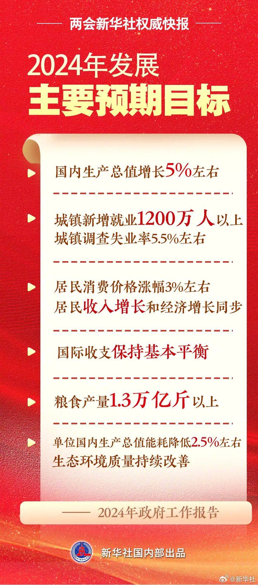 探索未來(lái)，2024年新聞時(shí)事熱點(diǎn)論文，探索未來(lái)，2024年新聞時(shí)事熱點(diǎn)解析論文