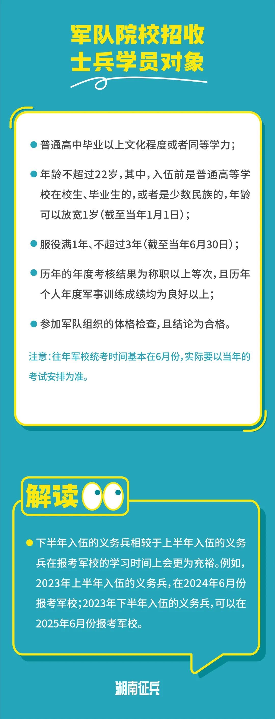 關(guān)于2023征兵入伍的最新通知詳解，2023征兵入伍最新通知全面解讀