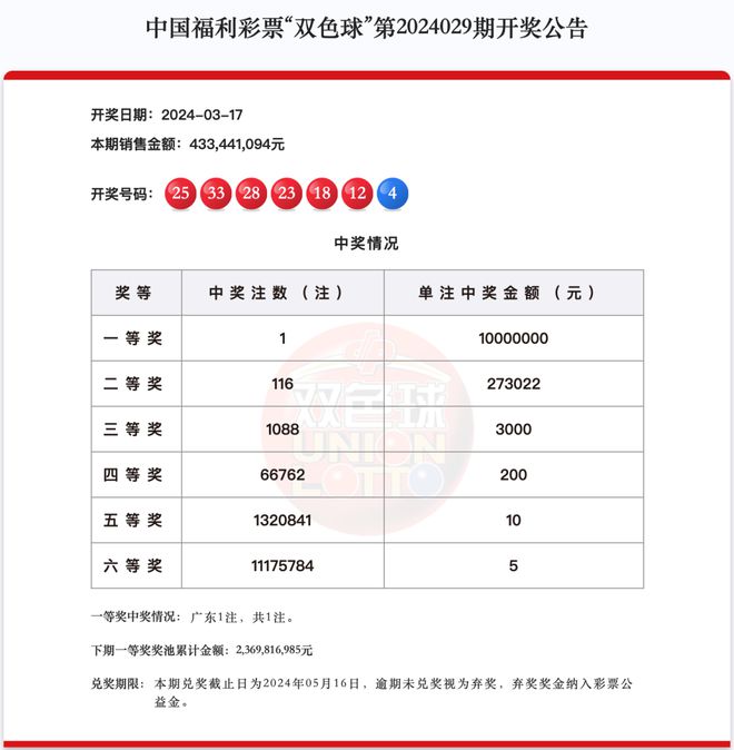 新澳門今晚開獎結(jié)果信息加工全面解析，澳門今晚開獎結(jié)果全面解析及信息加工