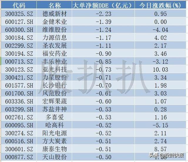 新希望股票，投資潛力與前景展望，新希望股票，投資潛力與未來前景展望