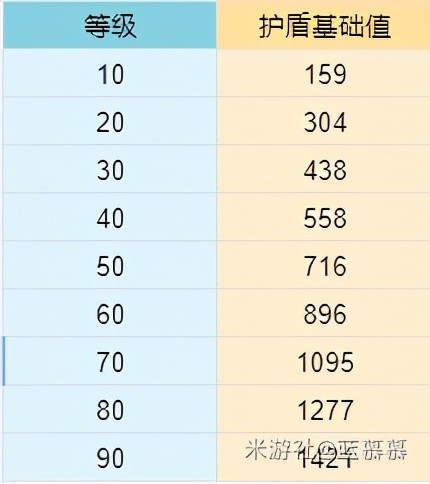 探索平碼3中3新規(guī)律無錯版，揭秘數(shù)字世界的秘密，揭秘數(shù)字世界秘密，探索平碼3中3新規(guī)律無錯版攻略