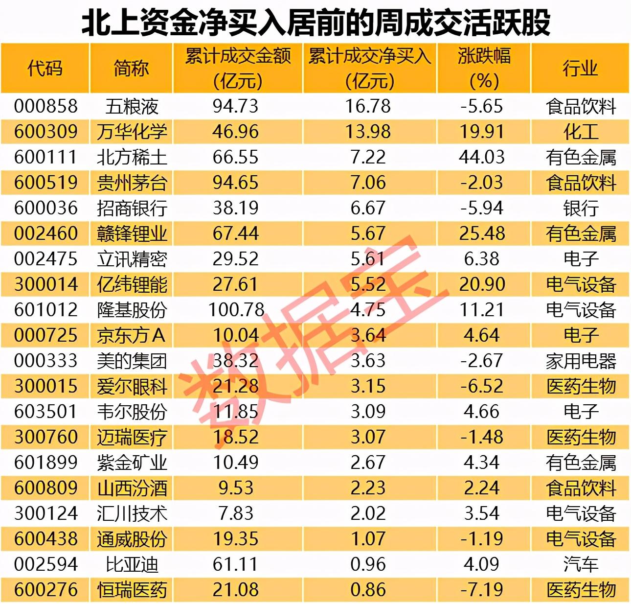 山西汾酒股票，投資潛力與市場前景分析，山西汾酒股票投資潛力與市場前景深度解析