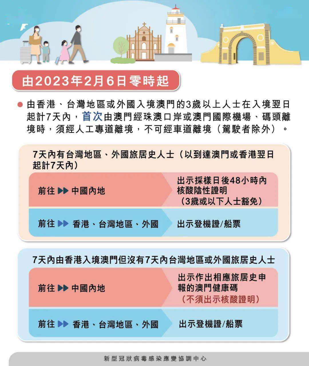 新澳門四肖期期準免費公開的特色探究，澳門四肖期期準免費公開特色探究