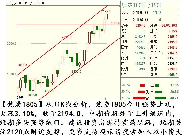 新澳門單雙走勢(shì)圖，探索與解析，澳門單雙走勢(shì)圖解析與探索