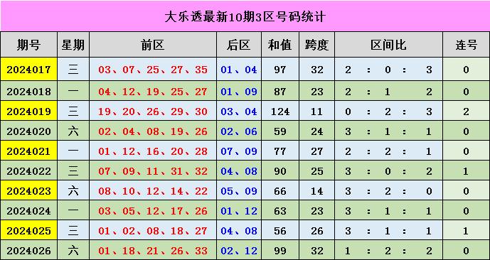 新澳門彩出號綜合走勢新升級，深入了解與理性分析，新澳門彩出號綜合走勢新升級深度解析與理性探討