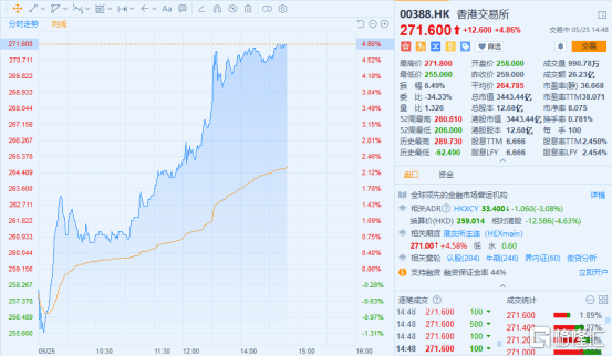 香港六合波色走勢分析與預(yù)測，香港六合波色走勢預(yù)測及分析