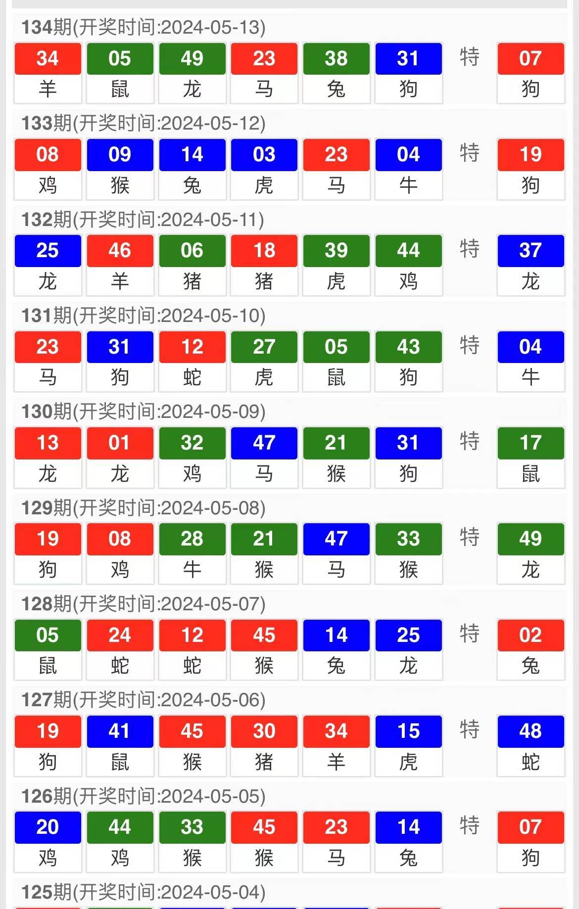 新澳門彩波色出號走勢分析——警惕非法博彩活動，遠(yuǎn)離犯罪風(fēng)險，警惕非法博彩風(fēng)險，新澳門彩波色出號走勢分析與安全投注建議