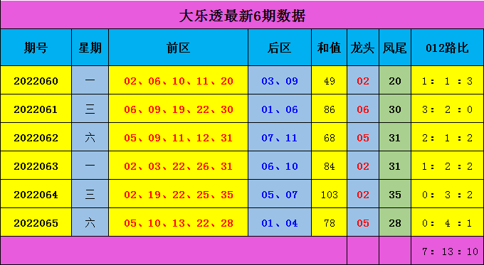 新澳門彩出號(hào)五行走勢分析——探索彩票世界的奧秘與機(jī)遇，新澳門彩出號(hào)五行走勢分析，揭秘彩票世界的奧秘與機(jī)遇