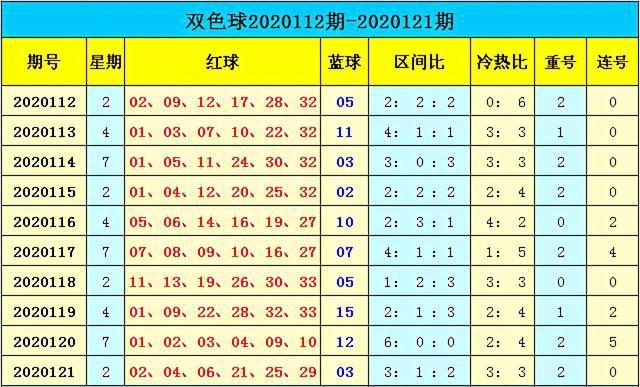 新澳門彩出號綜合走勢分析——博彩背后的風(fēng)險與警示，澳門博彩背后的風(fēng)險與警示，新澳門彩出號綜合走勢分析