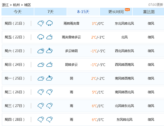 第2486頁