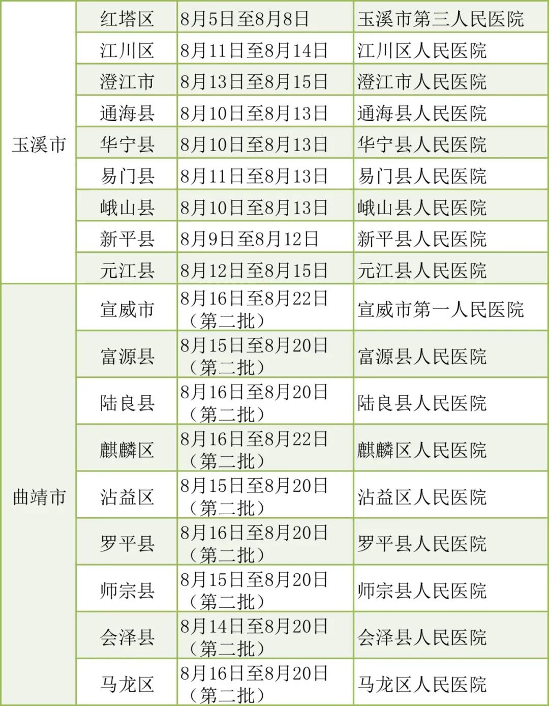 全國男兵應征報名網(wǎng)上報名的詳細指南，全國男兵應征報名網(wǎng)上報名的詳細教程