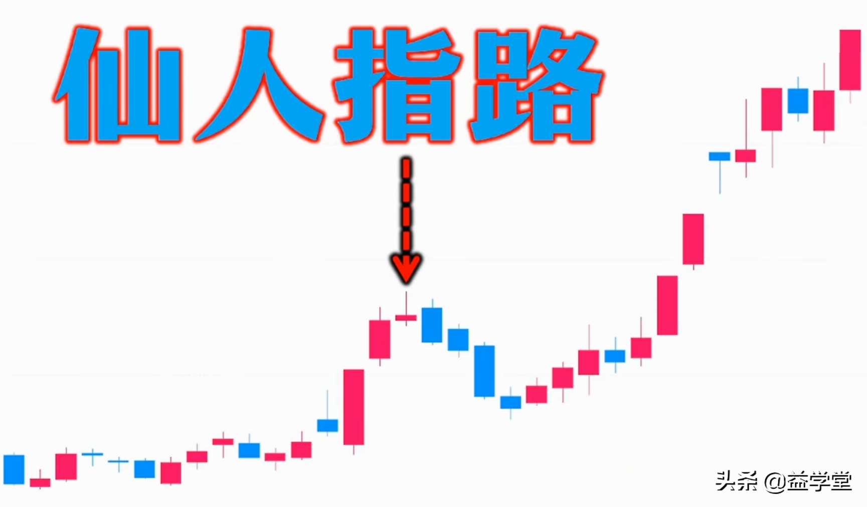 歡迎光臨仙人指路論壇，探索精準資料的引領之地，仙人指路論壇，引領精準資料探索之旅