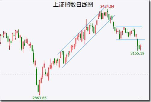 nieruihai 第13頁(yè)