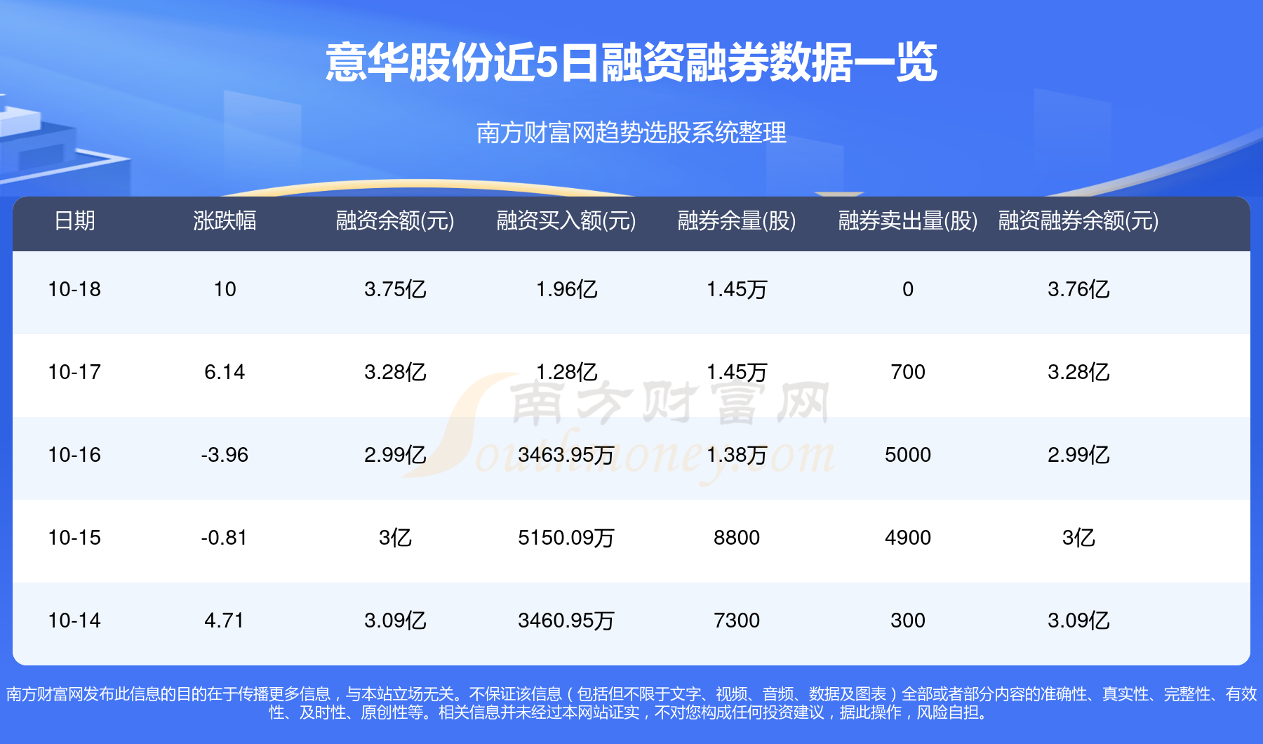 意華股份11月2日股市動(dòng)態(tài)解析與投資者觀點(diǎn)交流，意華股份11月2日股市動(dòng)態(tài)解析與投資者觀點(diǎn)交流會(huì)回顧