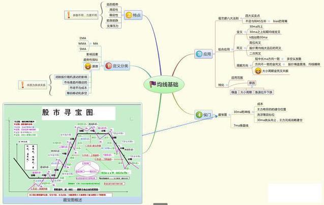 上證指數(shù)行情實(shí)時(shí)分析與解讀，上證指數(shù)實(shí)時(shí)行情分析與解讀報(bào)告