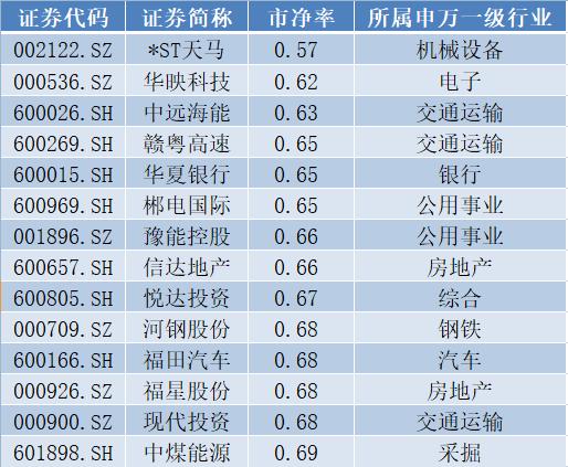 股票600026，深度解析與前景展望，股票600026深度解析與未來前景展望