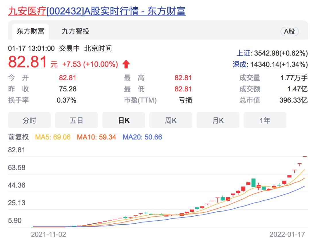 股票002432，深度解析與前景展望，股票002432深度解析與未來前景展望