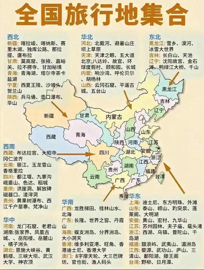 全國旅游景點(diǎn)大全排名，探索中國最美的風(fēng)景勝地，「中國旅游景點(diǎn)排行榜TOPs，探索最美的風(fēng)景勝地」