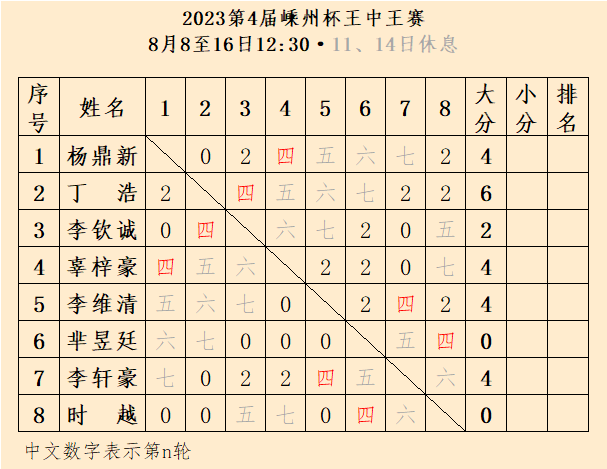 王中王心水高手論壇資料公開(kāi)軟件，探索SEO領(lǐng)域的寶藏，王中王心水高手論壇資料公開(kāi)軟件，揭秘SEO領(lǐng)域的寶藏