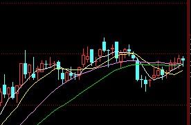 股票600188，深度解析與前景展望，股票600188深度解析與未來展望