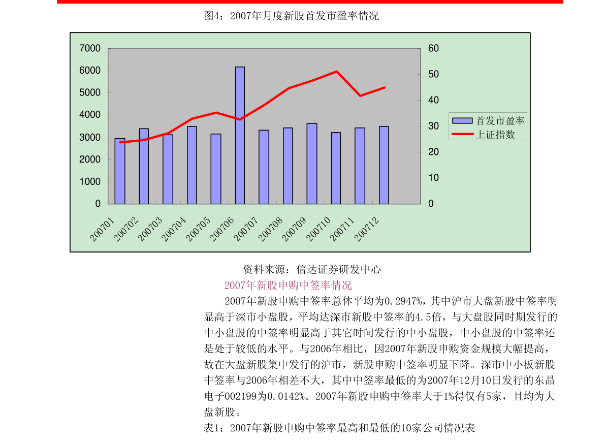 關(guān)于股票002475的全面解析，股票002475全面解析指南