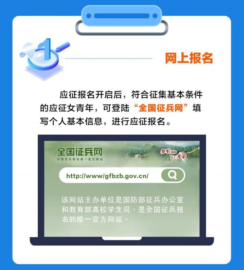 報(bào)名參軍，網(wǎng)上報(bào)名流程與2023年報(bào)名時(shí)間一覽，報(bào)名參軍，網(wǎng)上報(bào)名流程與最新報(bào)名時(shí)間及報(bào)名指南 2023年概覽