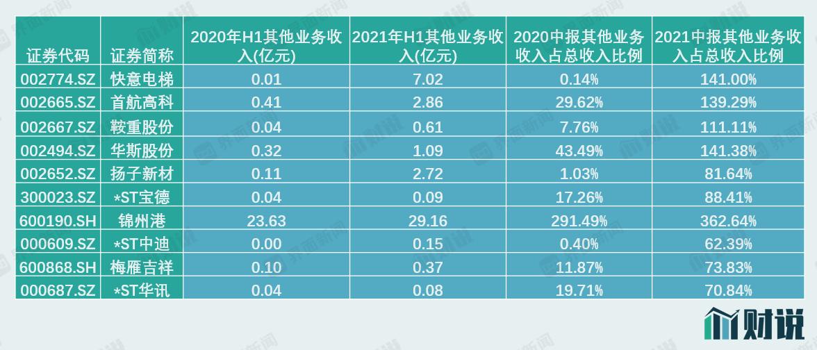 首航高科股吧，探索數(shù)字科技的未來之星（股票代碼，002665），首航高科股吧，探尋數(shù)字科技新星（股票代碼，002665）