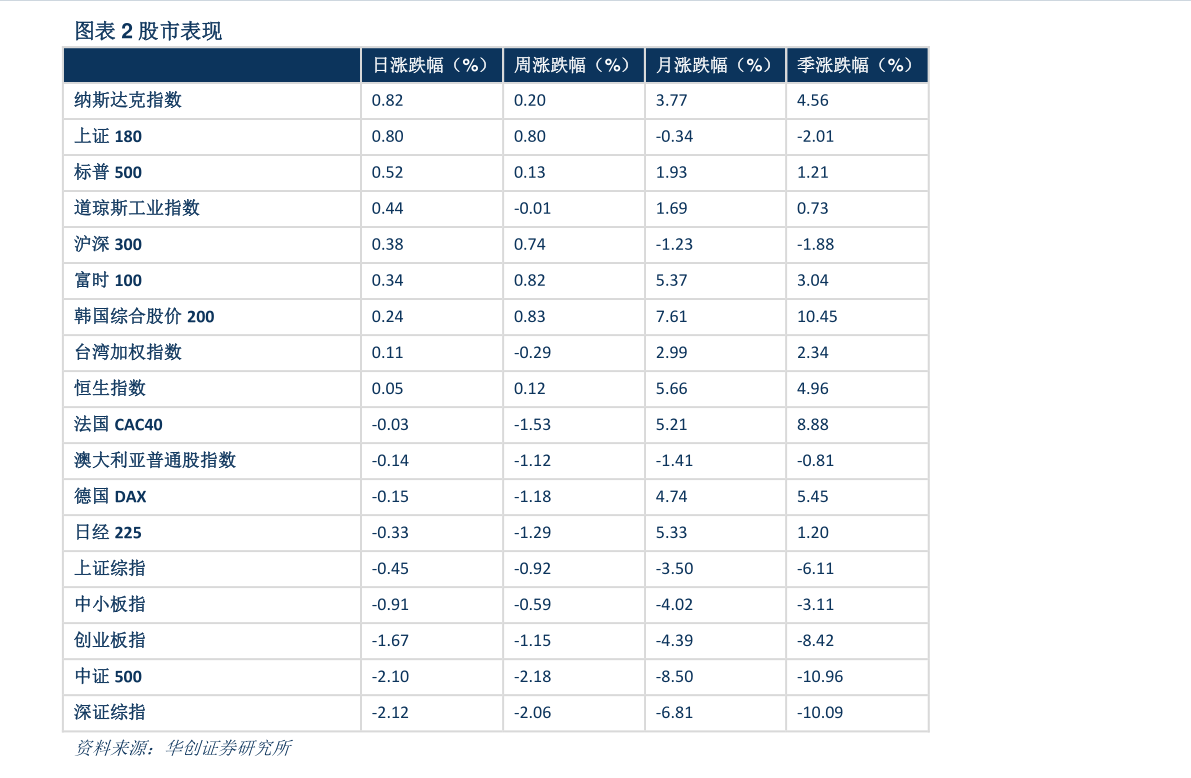 股票600745行情深度解析，股票600745行情深度解讀與分析