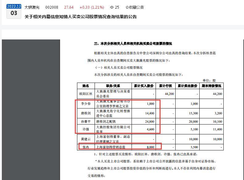 股票600030最新價格，深度分析與市場走勢預(yù)測，股票600030最新價格及市場走勢深度分析與預(yù)測