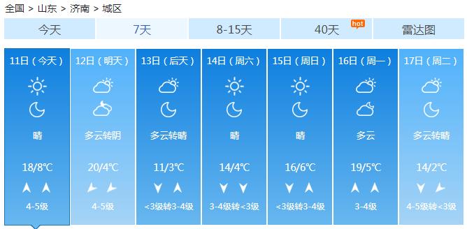 中央氣象臺(tái)天氣預(yù)報(bào)下載，便捷獲取天氣信息的途徑，中央氣象臺(tái)天氣預(yù)報(bào)下載，輕松獲取天氣信息的便捷途徑