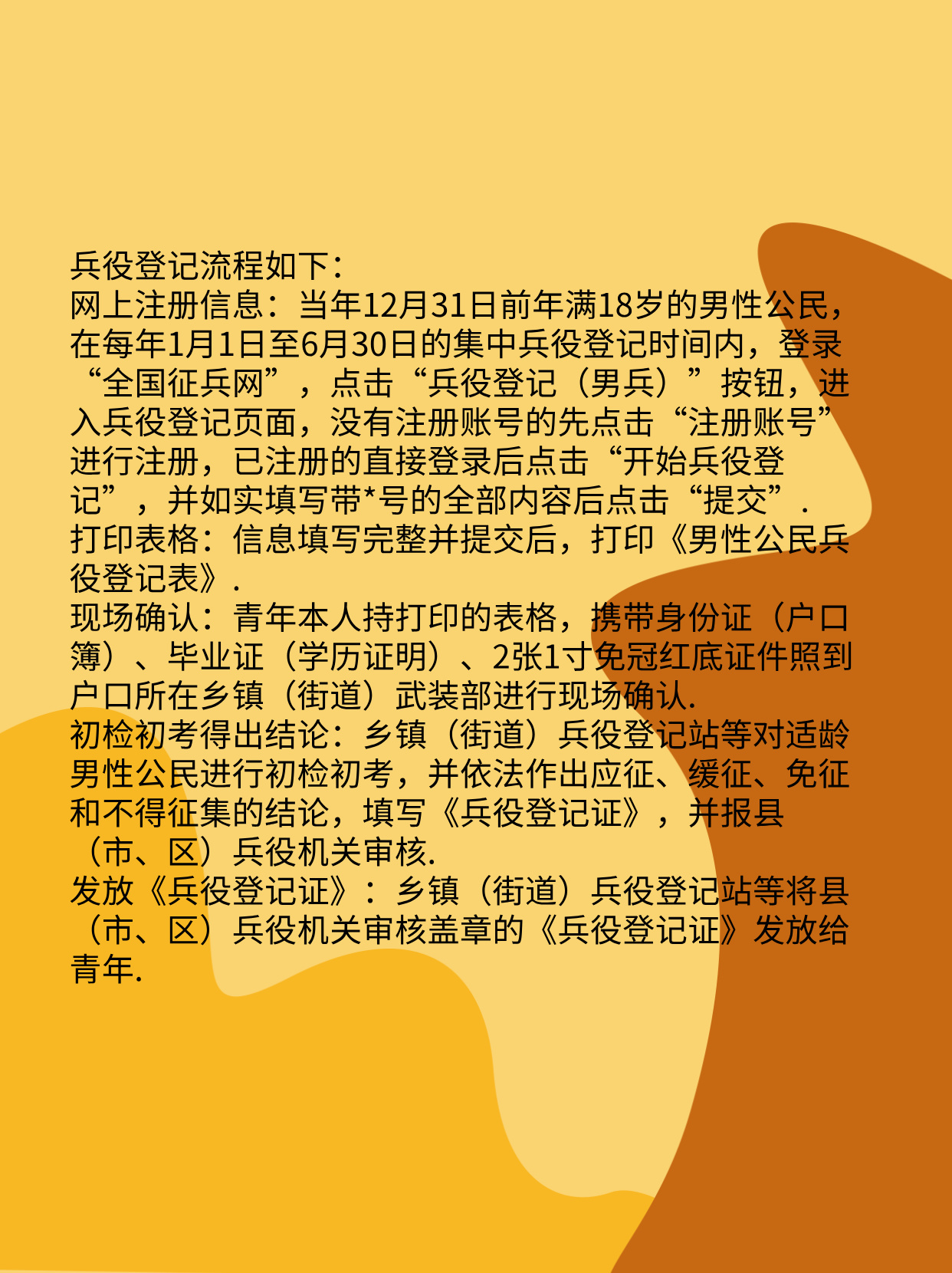 兵役登記，了解你的權(quán)益與義務(wù)，兵役登記，權(quán)益與義務(wù)的深入了解