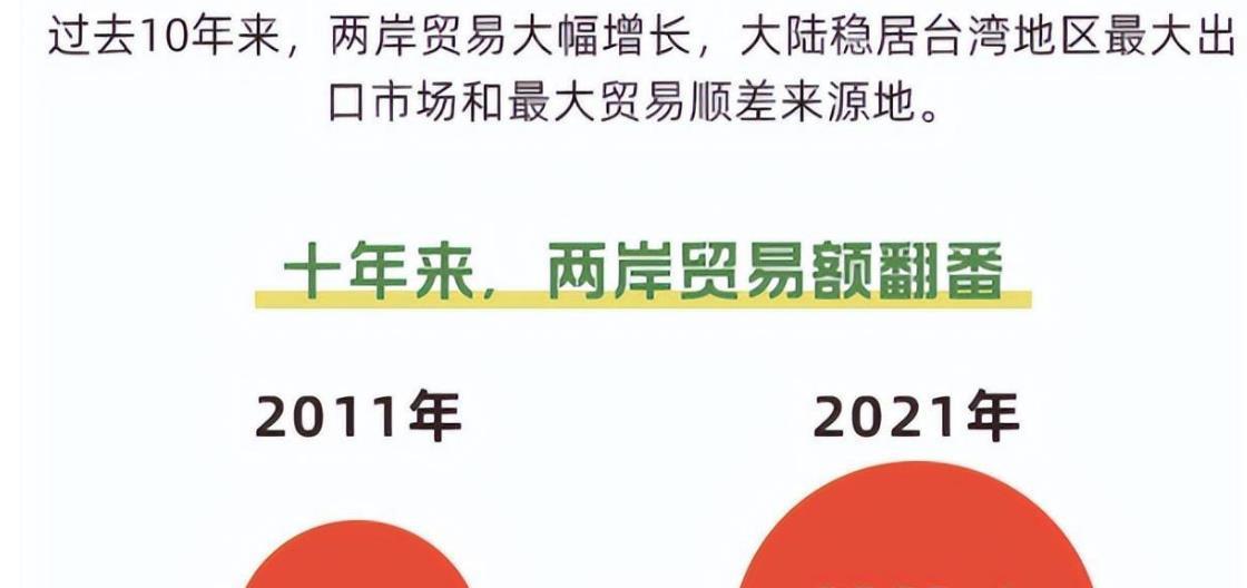 最近臺灣和大陸最新消息，兩岸關(guān)系的新進(jìn)展與深度解讀，兩岸關(guān)系最新進(jìn)展深度解讀，臺灣與大陸的最新消息