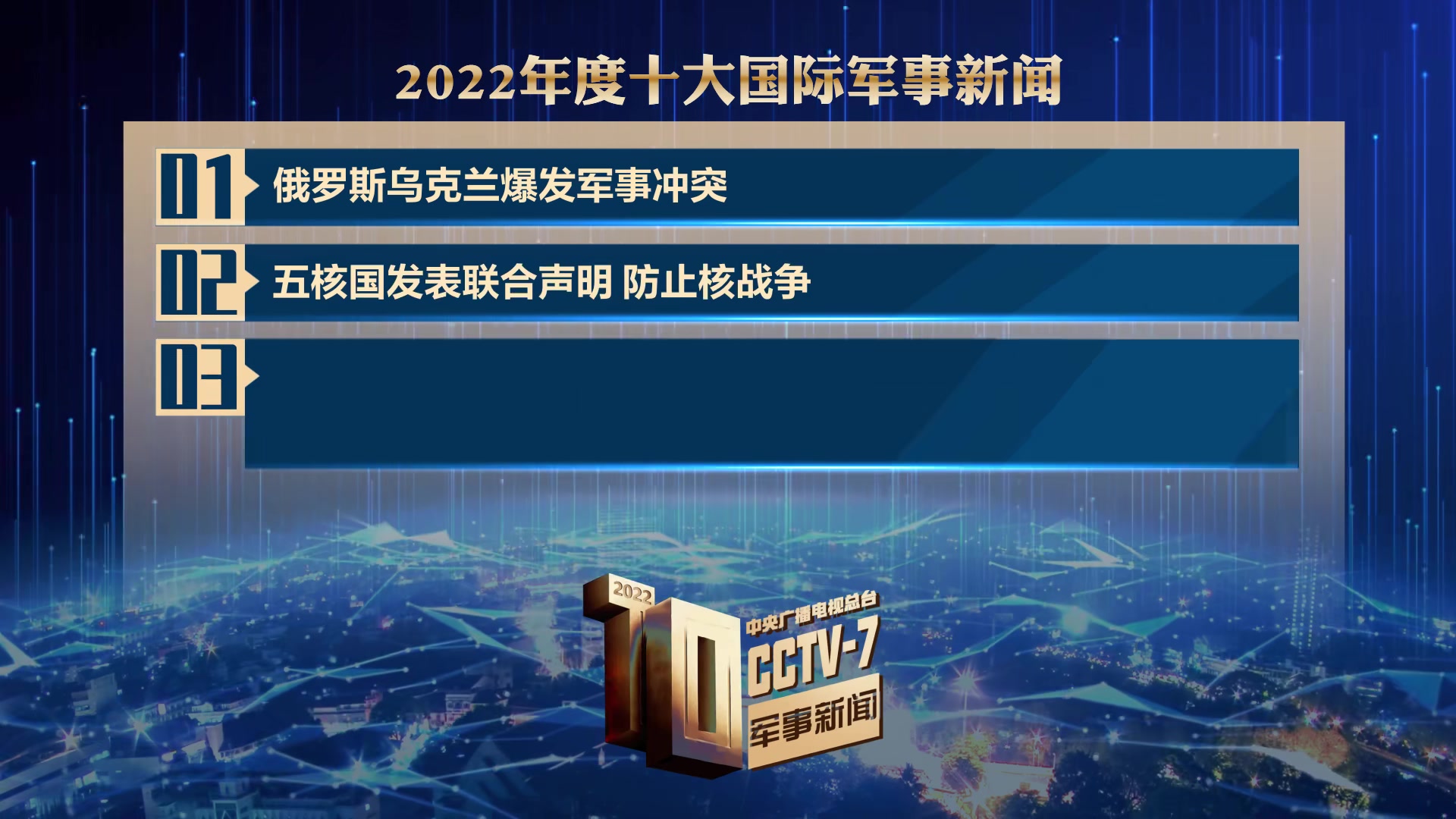 2022年軍事熱點(diǎn)事件回顧與展望，2022年軍事熱點(diǎn)事件回顧與展望，軍事動(dòng)態(tài)全解析