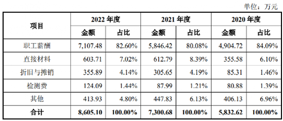 第2665頁(yè)