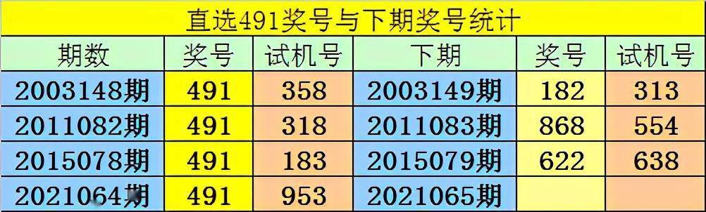 揭秘十碼三期必出期期準的秘密，揭秘十碼三期必出期精準秘訣