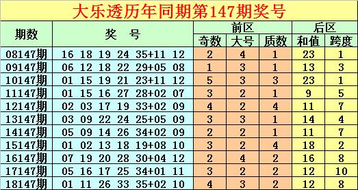 揭秘二肖二碼10o，精準(zhǔn)預(yù)測(cè)的秘密，揭秘二肖二碼精準(zhǔn)預(yù)測(cè)的秘密