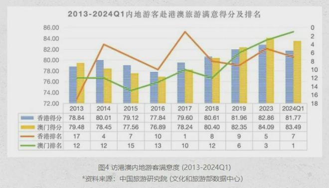 澳門近15期開獎(jiǎng)結(jié)果及解析，澳門近15期開獎(jiǎng)結(jié)果及深度解析