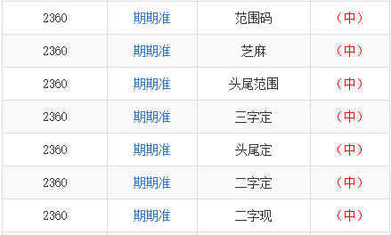 馬會五肖十碼，揭示背后的真相與風險，馬會五肖十碼真相與風險揭秘