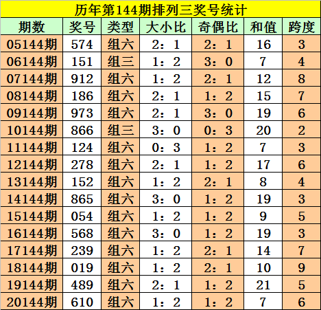 澳門碼資料，警惕非法博彩行為，切勿觸碰法律紅線，澳門碼資料警惕非法博彩行為，切勿觸碰法律紅線