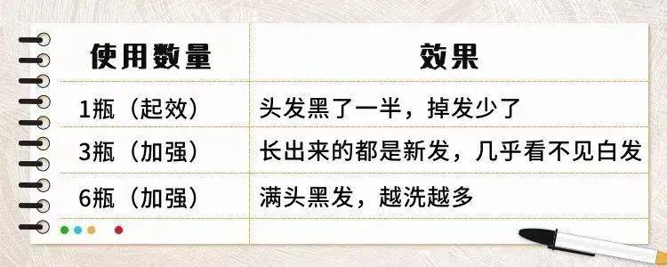 揭秘，如何在短短的45分鐘內(nèi)掌握72種技巧或方法，揭秘，如何在45分鐘內(nèi)掌握72種技巧或方法的秘訣