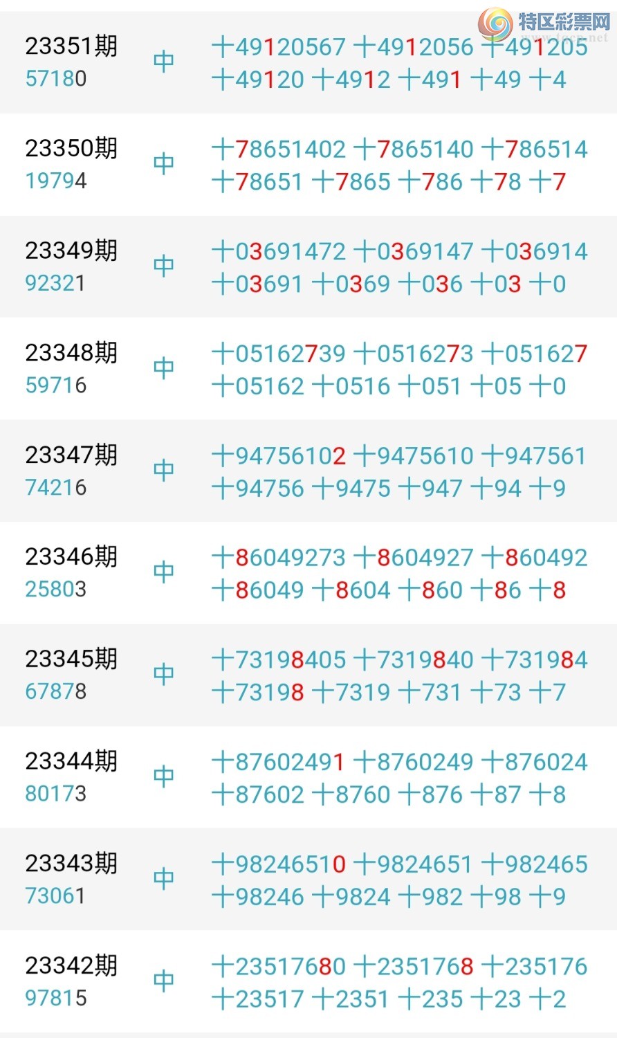 十碼期期中的最新資料，深度解析更多內(nèi)容，十碼期期中最新資料深度解析