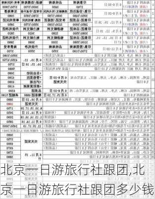 北京一日游正規(guī)旅行社，探索古都的絕佳選擇