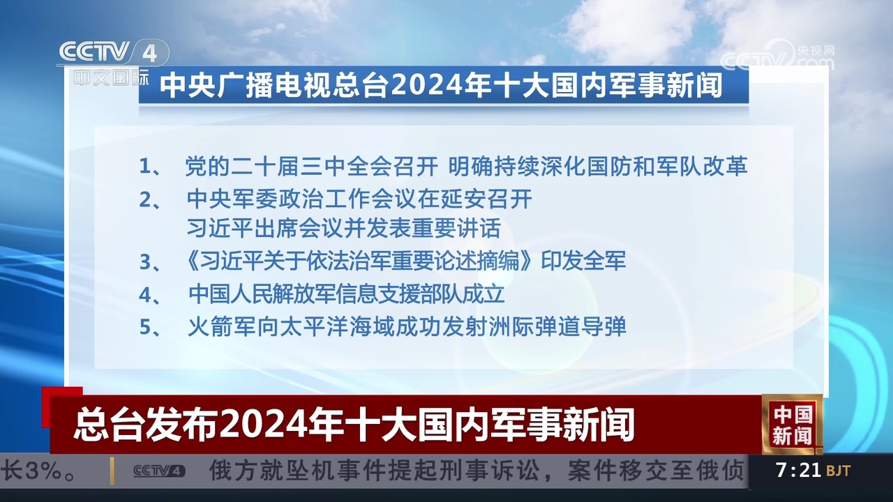 今日軍事最新消息，全球軍事動態(tài)深度解析，全球軍事動態(tài)深度解析，最新軍事消息匯總